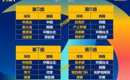 国内队伍在亚洲顶级赛事中称雄